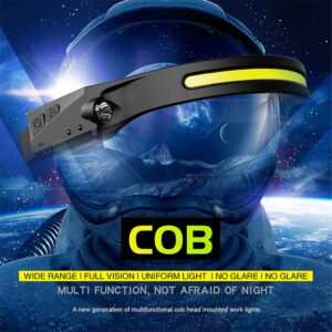 All-view Chargable LED Headlight with Built-in Batteries and Switch Sensors